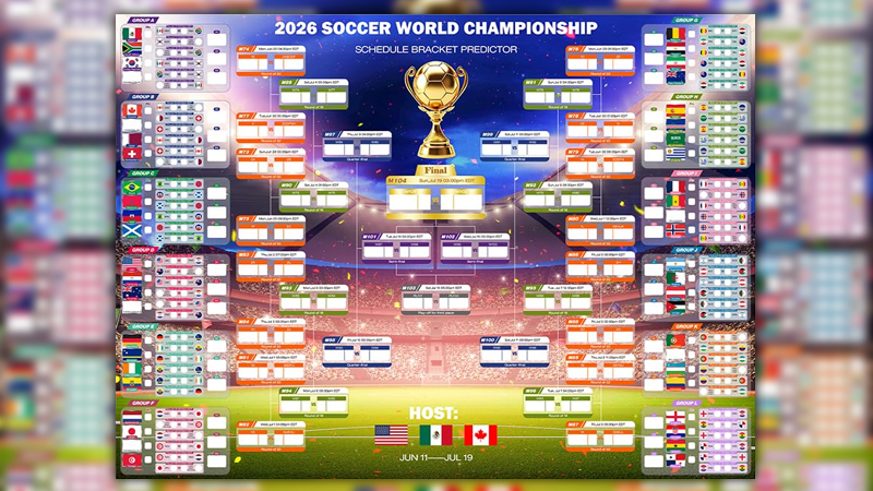 جدول مباريات ونتائج كأس العالم 2026: جميع المباريات